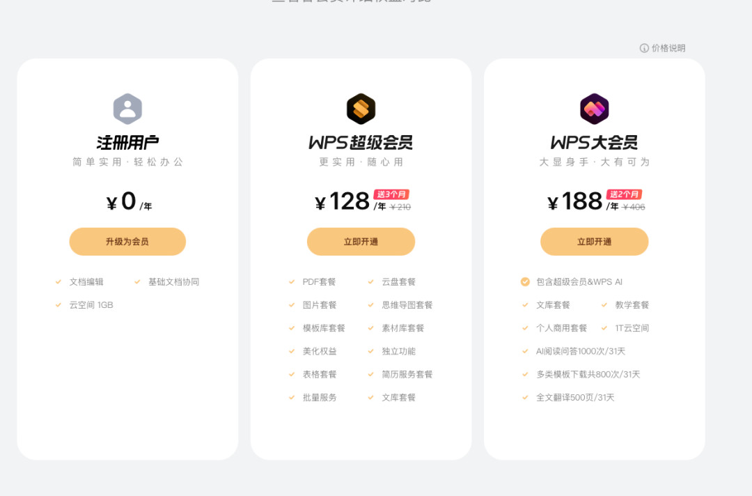 4825万人在为WPS付费：超级会员、大会员、联合会员，到底哪个值得买