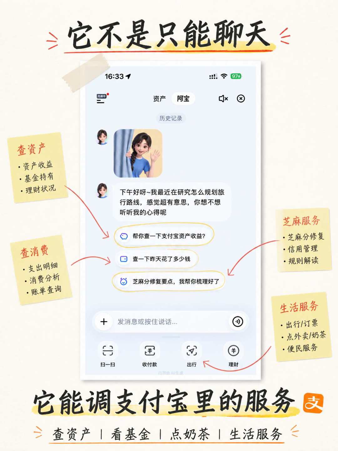 支付宝“阿宝”公测满两个月：到底能办成哪些事，哪些坑要防，一次说清