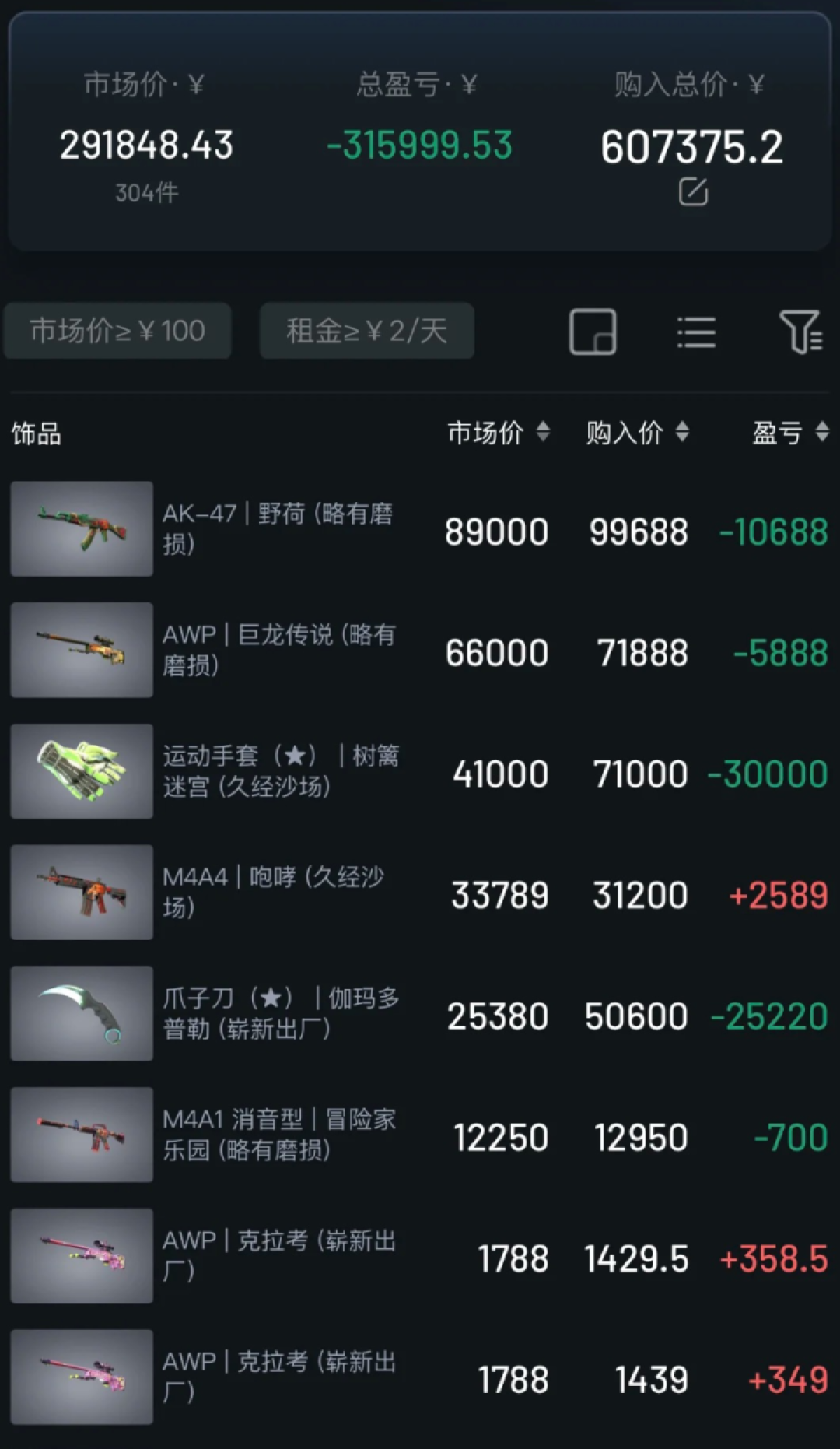 CS2饰品蒸发20亿美元再上热榜:刀价腰斩十个月,自用党捡漏前想清楚三件事