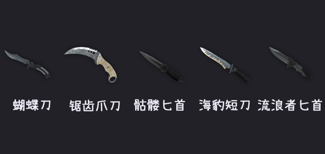 CS2饰品蒸发20亿美元再上热榜:刀价腰斩十个月,自用党捡漏前想清楚三件事