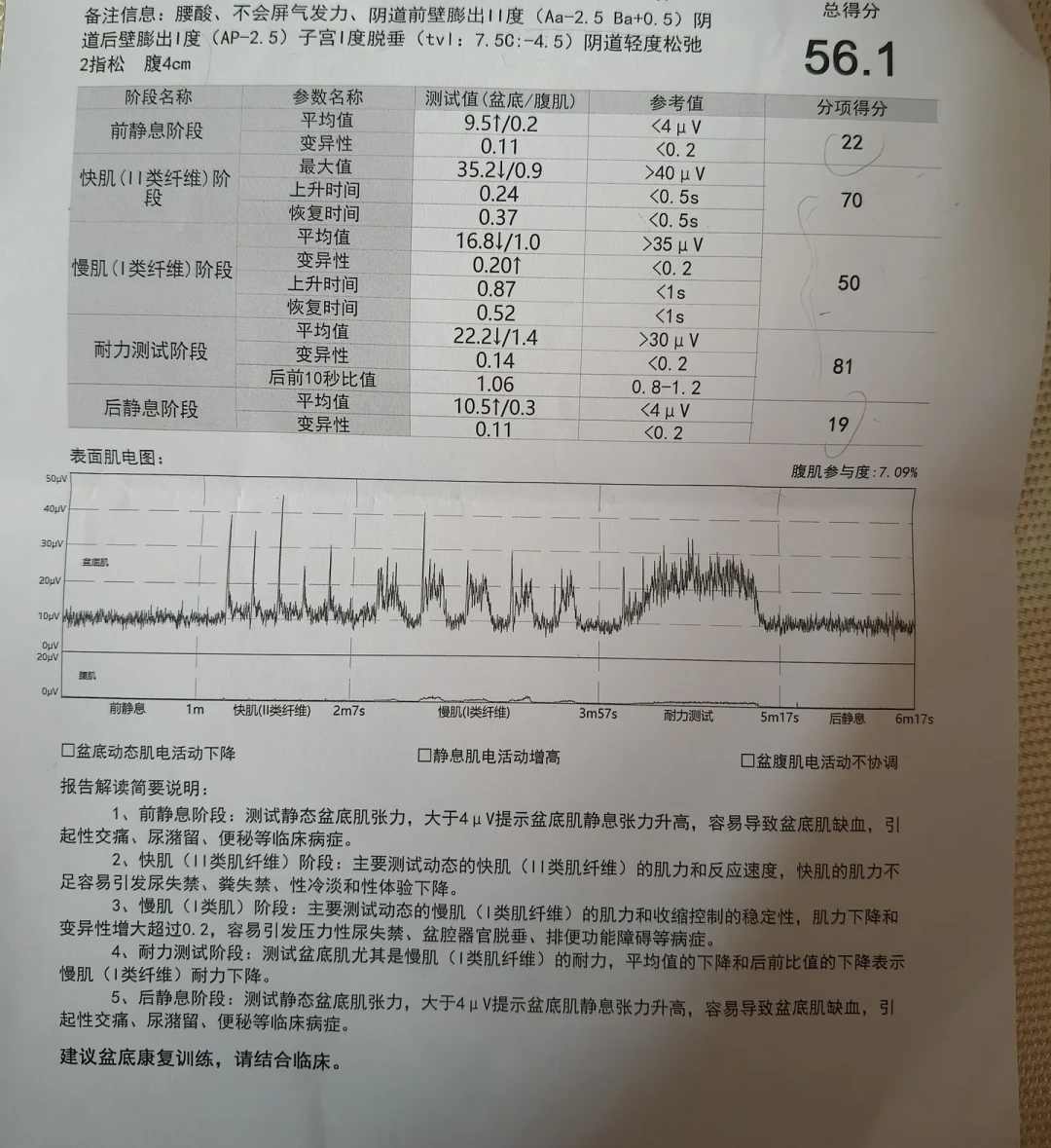 产后康复是智商税吗?翻完近两个月的20多笔真实账单:医院能走医保的,和机构不该掏的