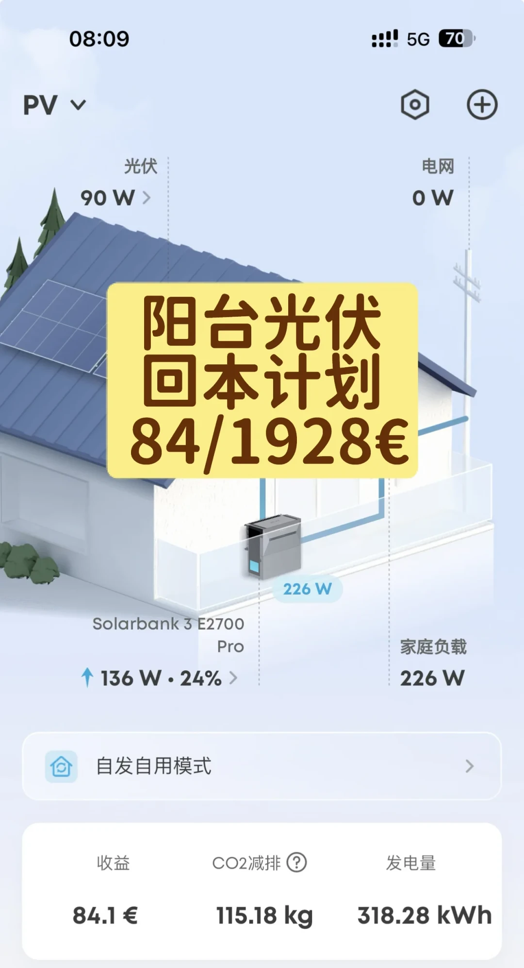 征拓趟出了阳台储能的路,收割销量的却是安克: