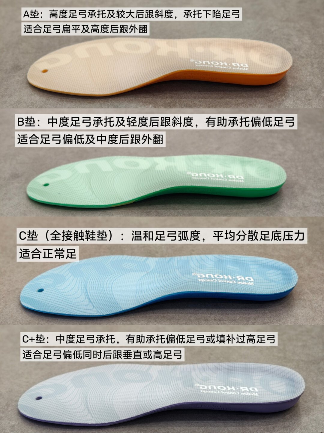 孩子验脚查出
