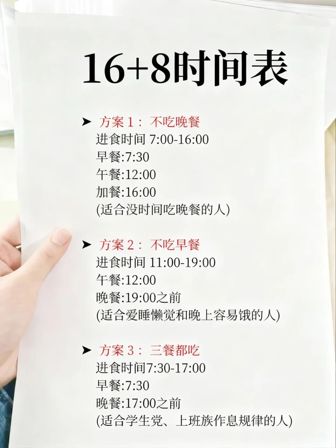 「早断食瘦得多一倍」刷屏了:追到源头,研究是真的,但只有24人,这3类人别跟着前移窗口