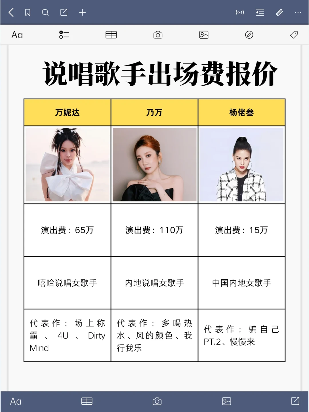 为什么最近看不到诺米了？抖音停更9个月，但线下舞台一直没停