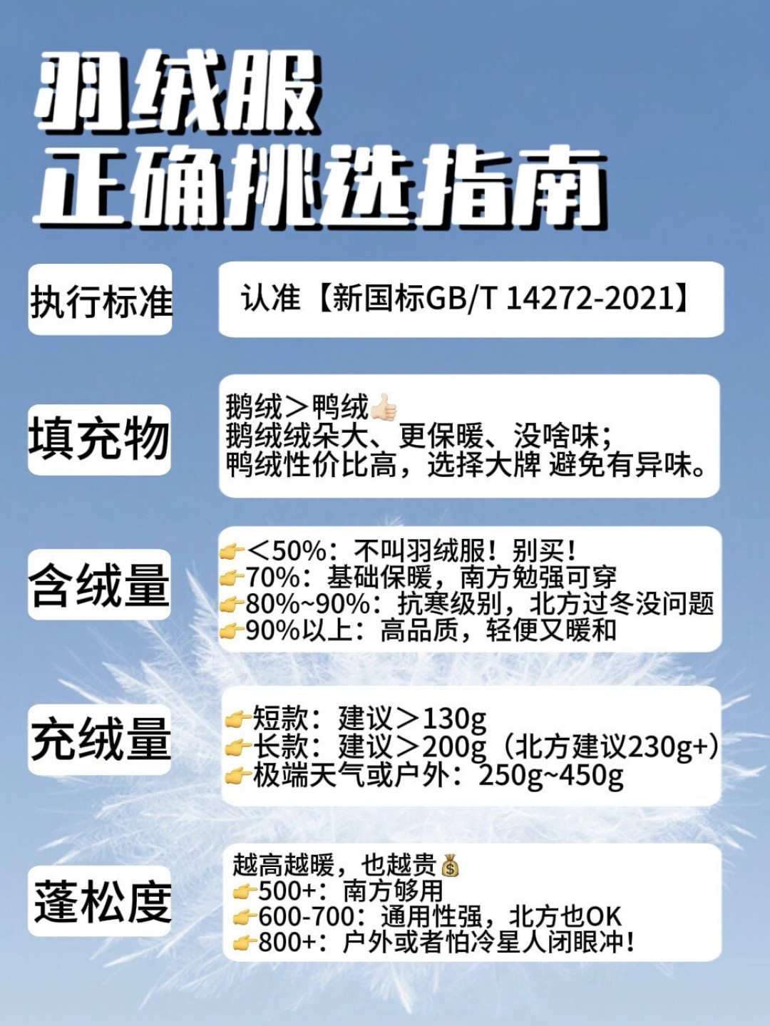 皮衣169元,轻薄羽绒服也169元:杰克琼斯的反季价是真狠,但下手前先看清这三件事