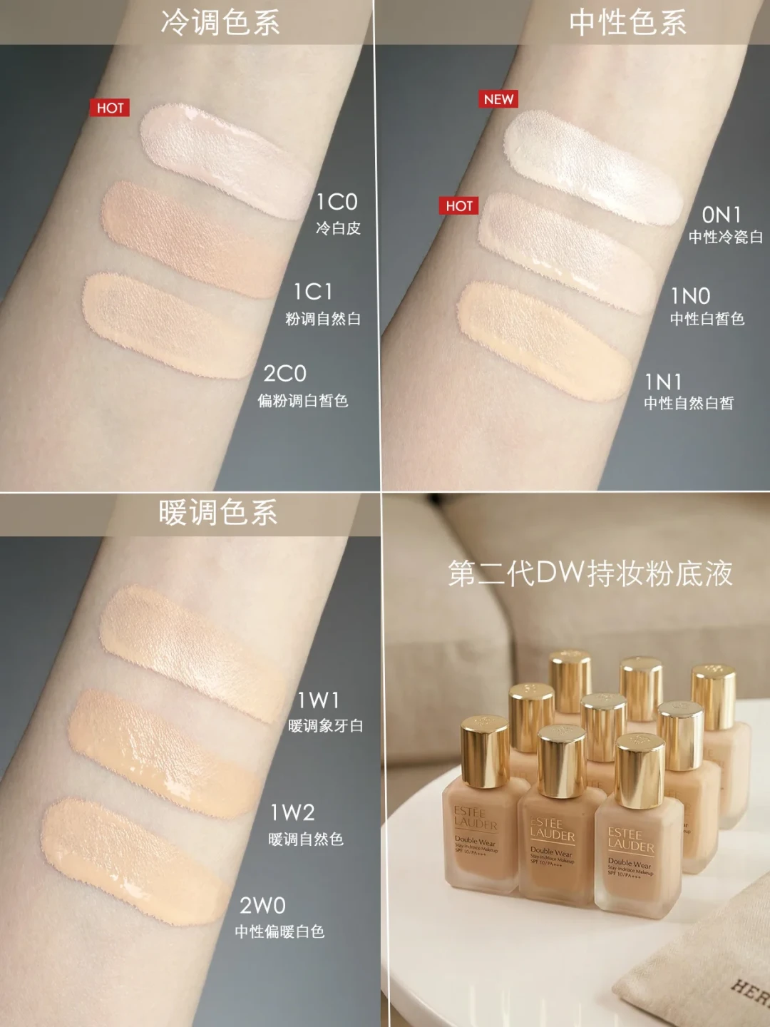 DW一代停产、二代被老用户骂