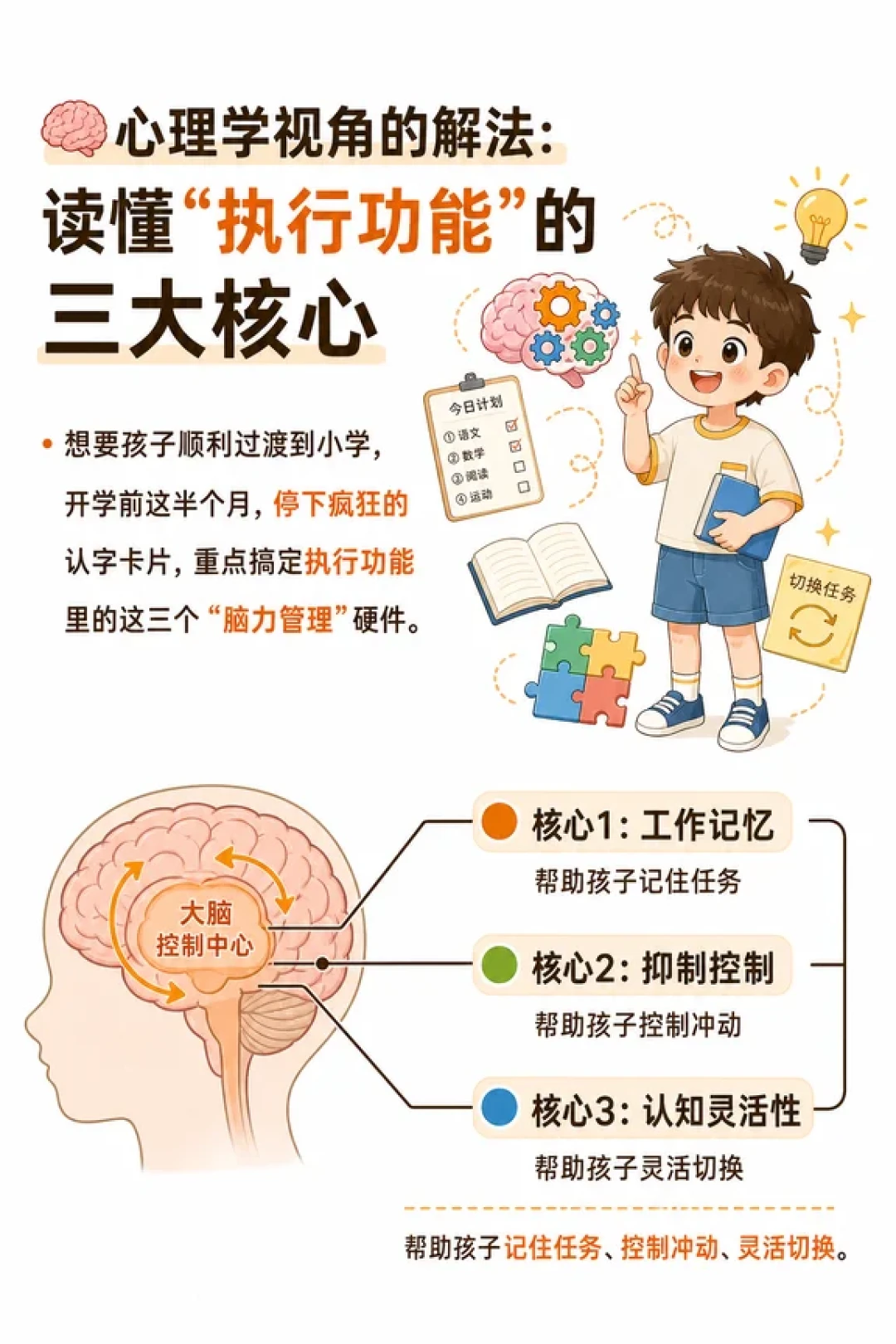 识字不到400就上小学跟不上?把四句“脑科学幼小衔接”话术逐条对照证据,开学前10天真正该准备的是这四项