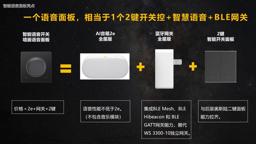599元,把小艺塞进墙里:代工大厂三诺进了华为生态,值得买吗?