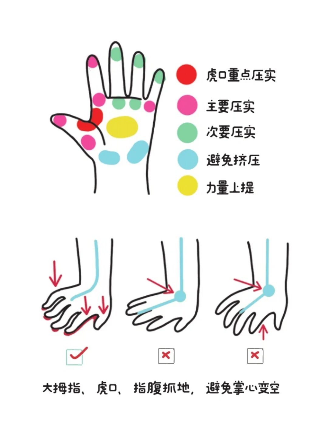 “流瑜伽”是课表上名字最温柔、练起来最狠的课:第一次约课前,这份难度解读值得看