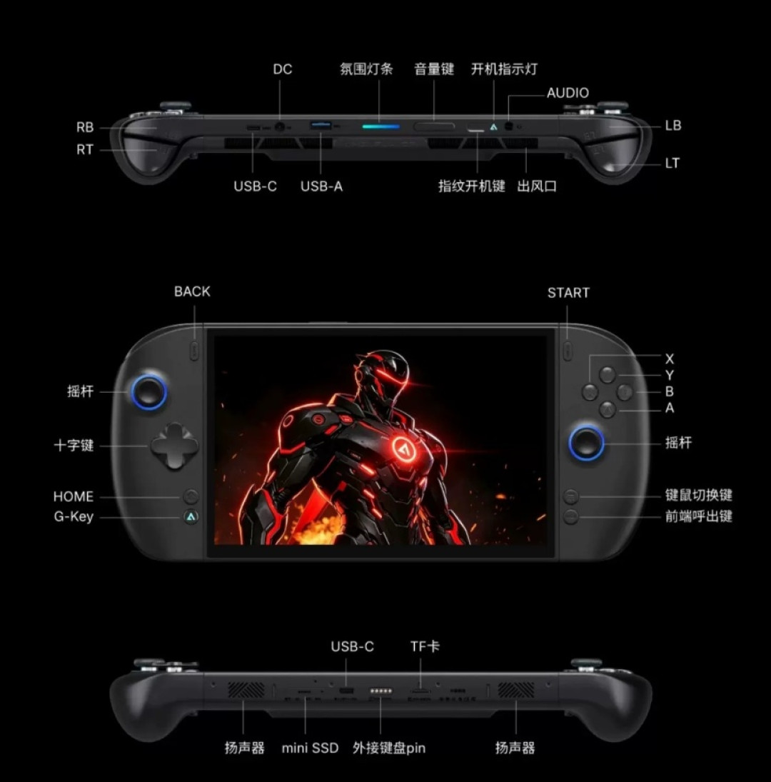 15599元的首款AMD AI Max+ 388掌机,壹号本游侠X2 Mini Pro争议盘点:冲首发、等降价还是再看看?