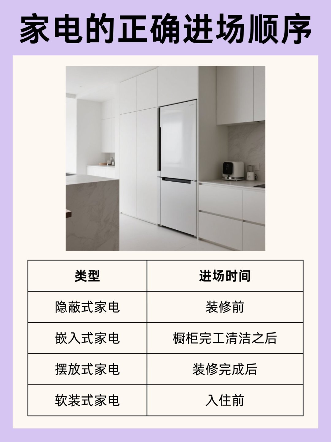 水电进场前的家电清单有5个版本在打架，对完之后只剩一条判断规则