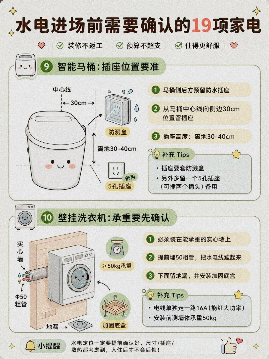 水电进场前的家电清单有5个版本在打架，对完之后只剩一条判断规则