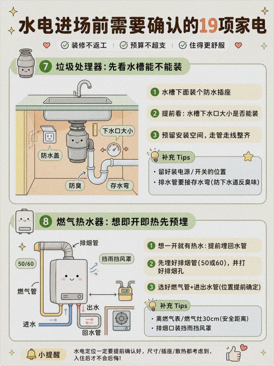 水电进场前的家电清单有5个版本在打架，对完之后只剩一条判断规则