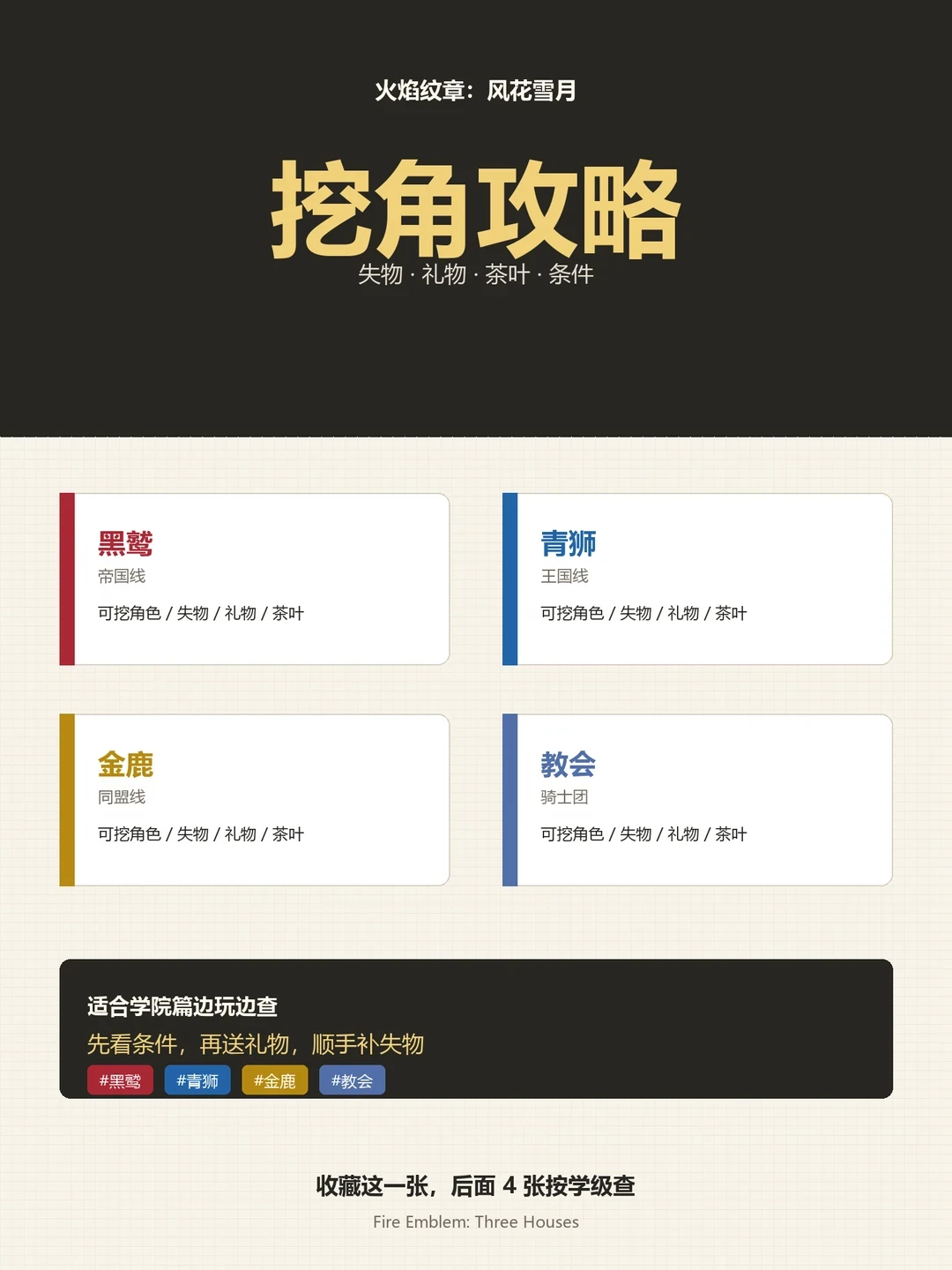 距离新作发售还有一个月，《风花雪月》回坑潮来了：限时免费头像领取+四条路线先玩哪条