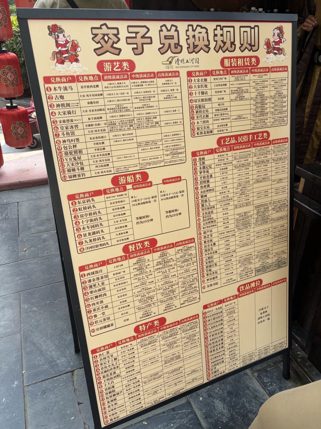 有人排队2小时赚2张,有人半天进账70张:清明上河园“交子”赚钱攻略,到底值得肝吗?