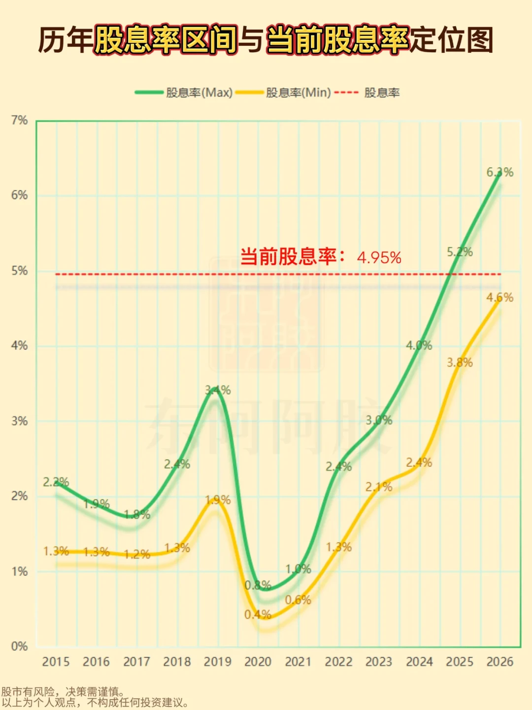 东阿阿胶把8.6亿利润全分了，股价却跌掉5%：多空到底在吵这份中报的什么？