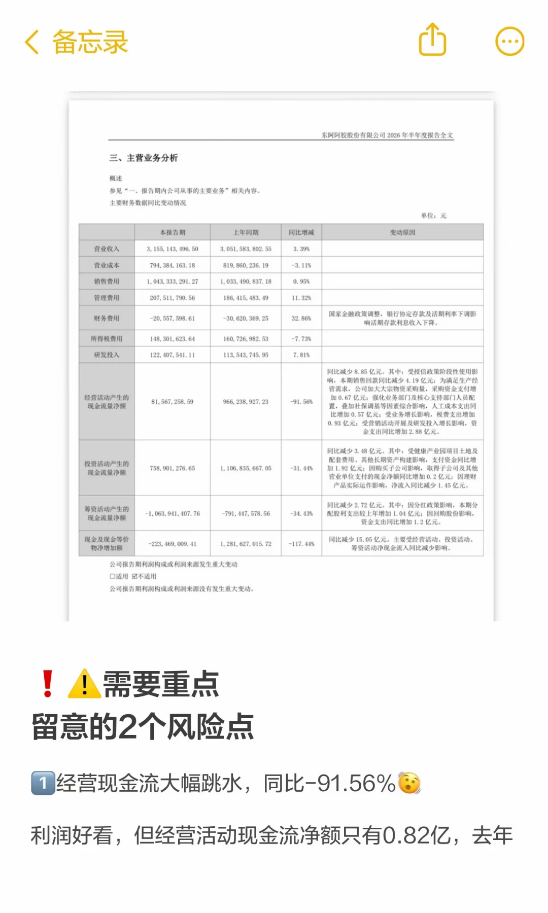 东阿阿胶把8.6亿利润全分了，股价却跌掉5%：多空到底在吵这份中报的什么？