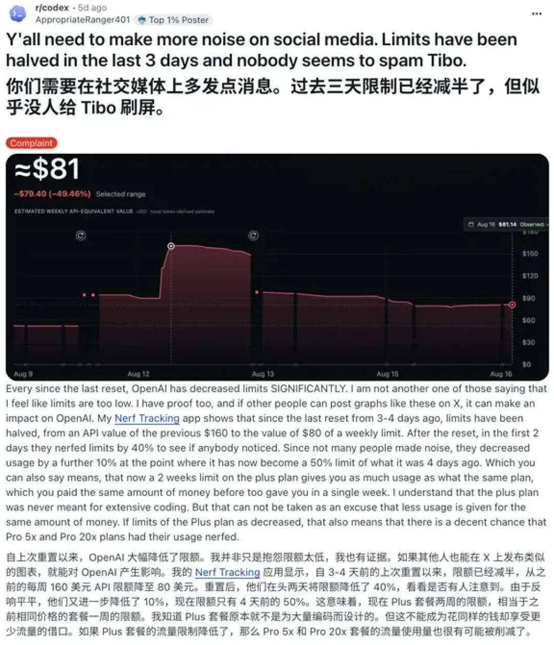 Codex额度缩水44%还是76%?官方否认之后,付费用户先别急着退订