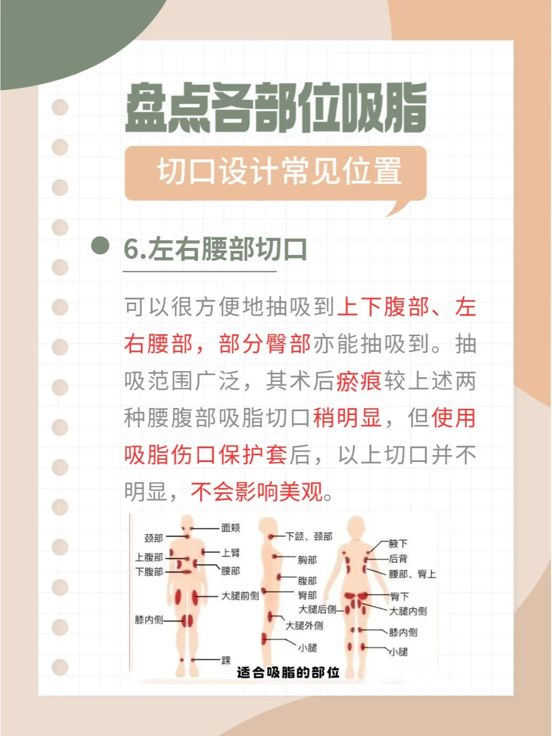 7万元吸脂吸出“波浪背”:几百篇失败帖复盘出的避坑清单