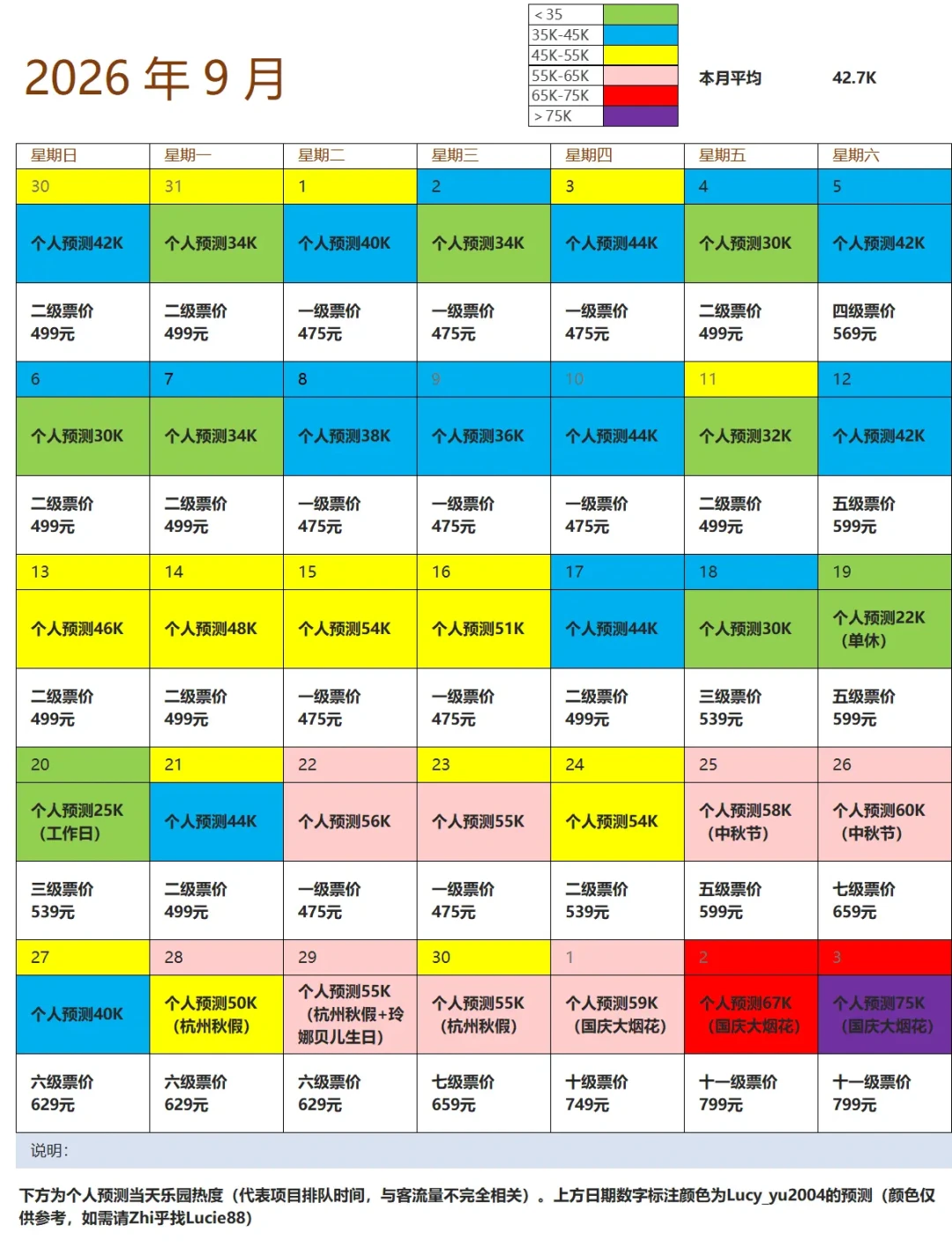 上海迪士尼“达菲月”9月1日开启:平日票价低至475元、两项目检修,九月哪天去最划算?