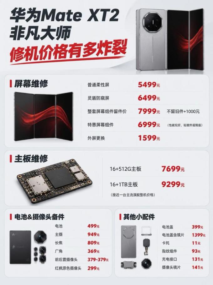华为手机