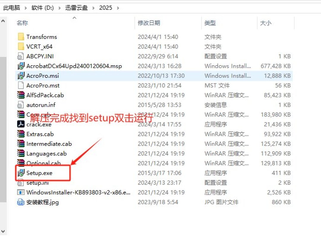 别急着下载破解版Acrobat:6类PDF需求,免费工具怎么用一次说清