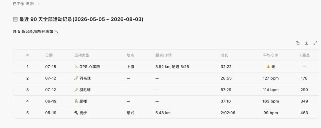 高驰MCP值不值得连?社区实测三个月:能读什么、三条连法、两个已知的坑
