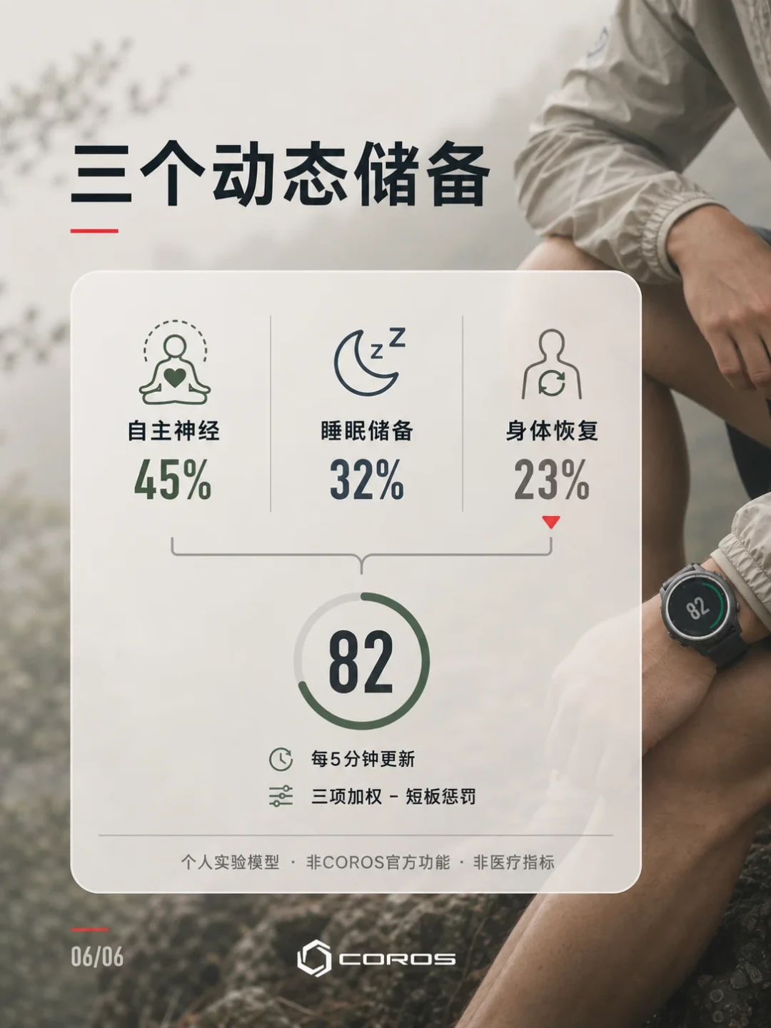 高驰MCP值不值得连?社区实测三个月:能读什么、三条连法、两个已知的坑