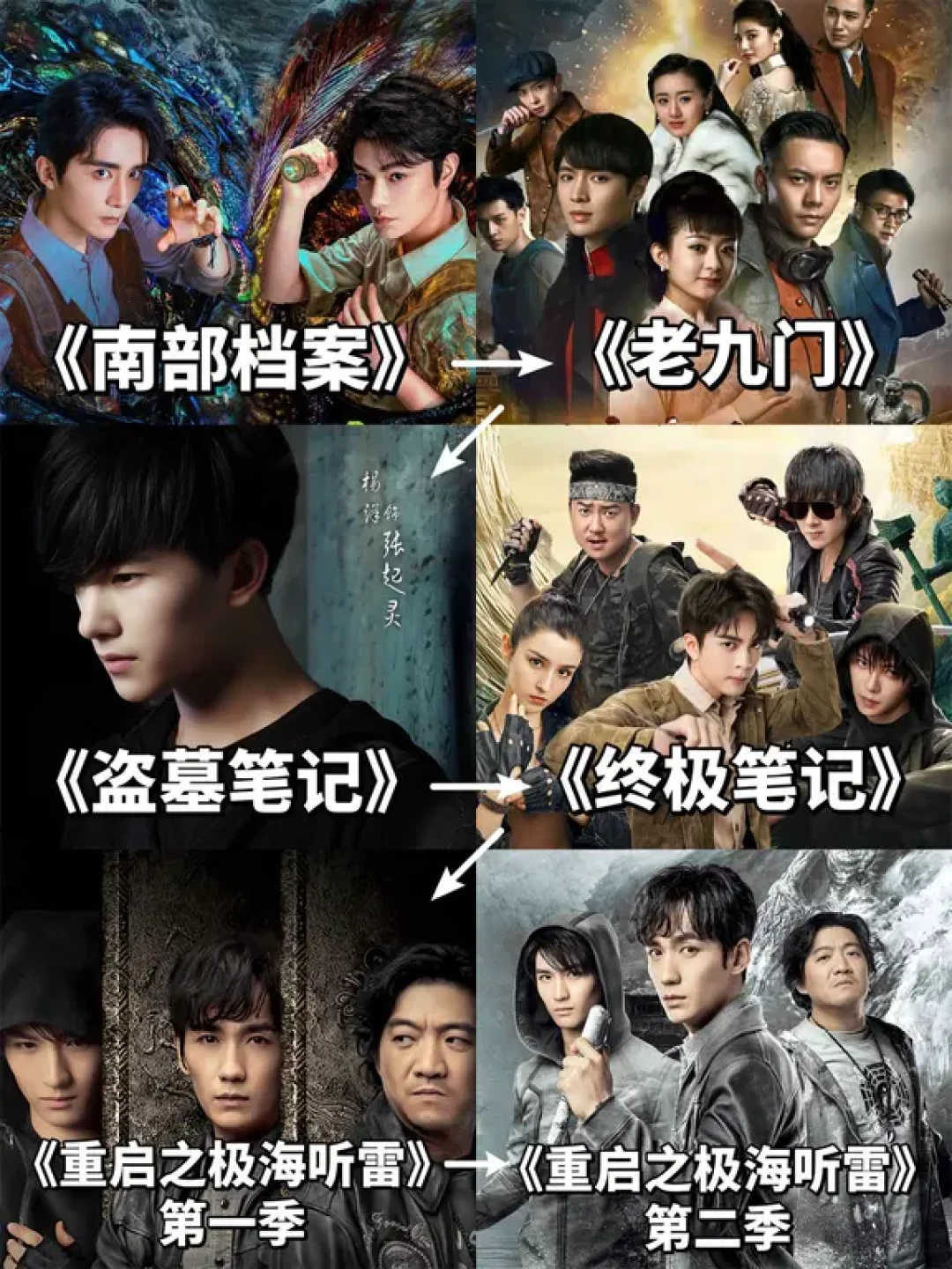 《九门》刚收官,一堆人掉头去补这部8.2分老剧:《终极笔记》值得花25小时吗