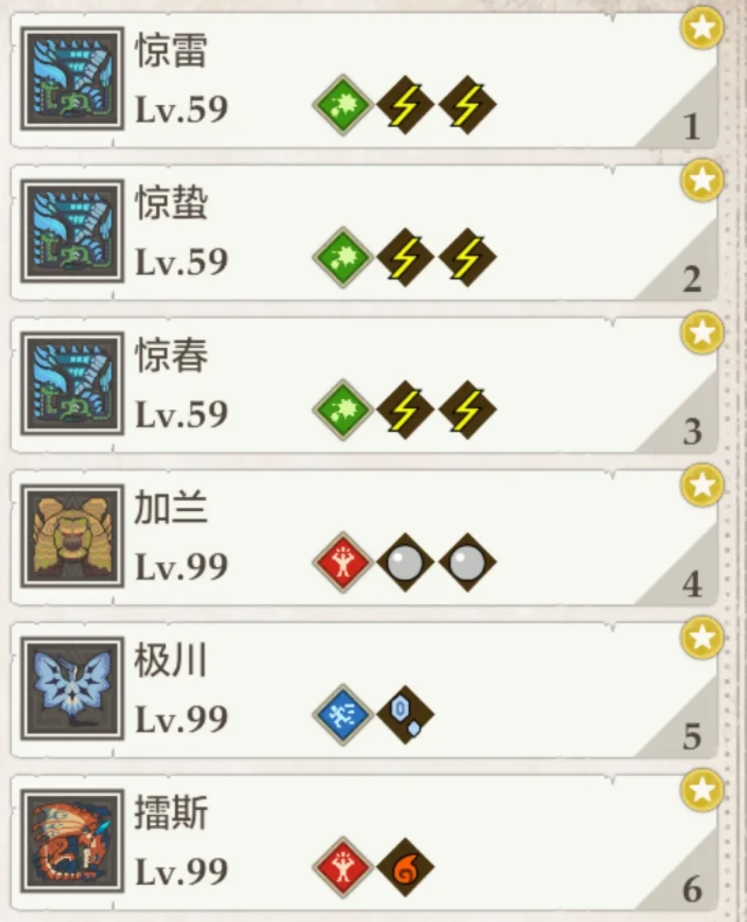 《怪物猎人物语3》发售5个月,配装风向已经变了:这4条养成路线,目前最值得投入
