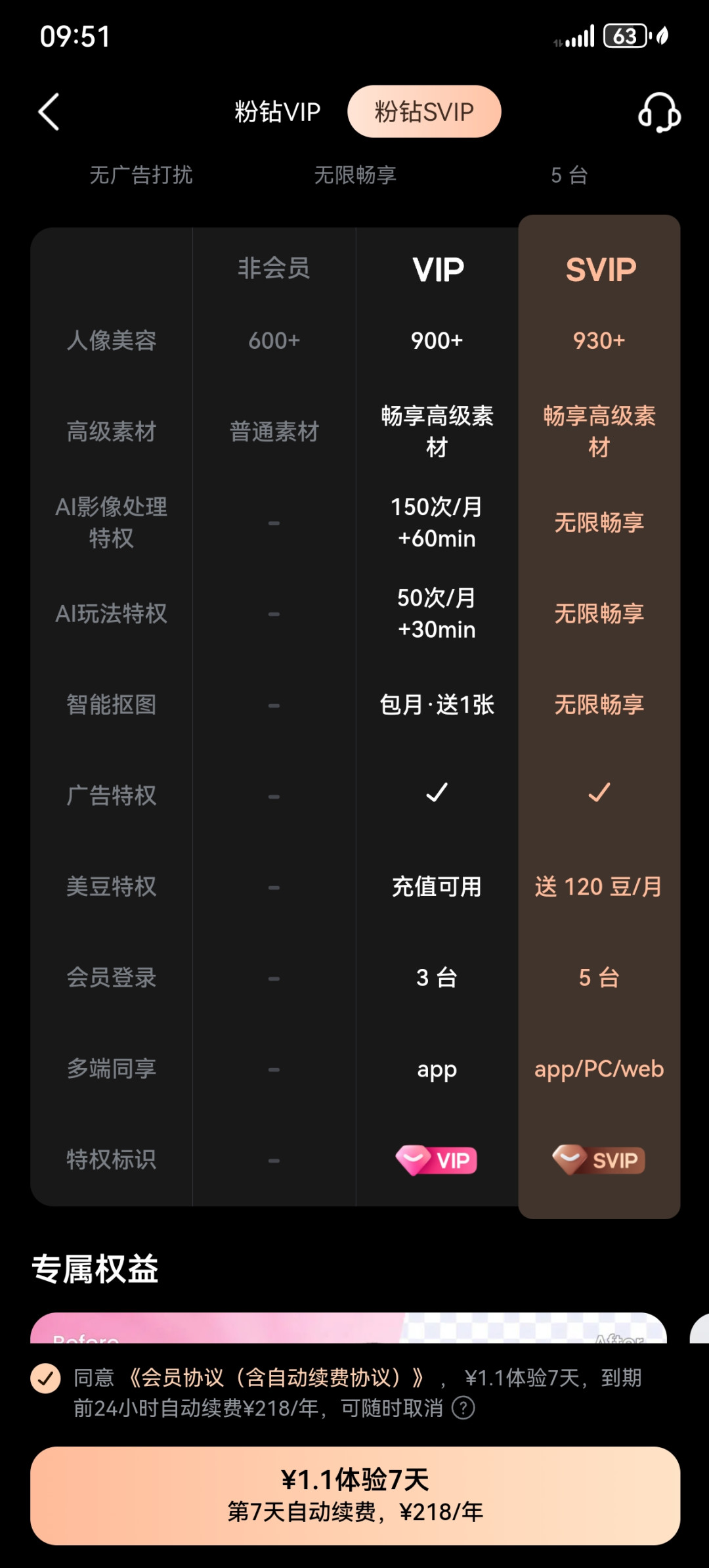 美图秀秀粉钻会员全比价:首年98、续费218、拼单44,被扣钱了这样退