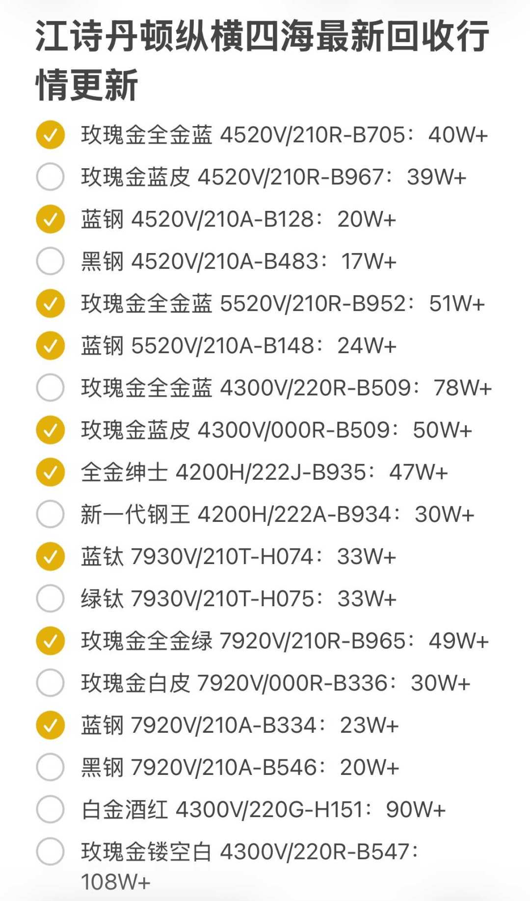 前代从23万涨到报价84万，新款回收报价33万+：纵横四海7930V现在该不该冲？