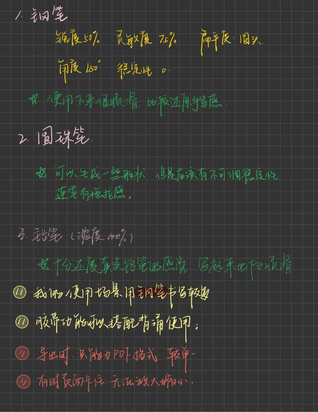 Goodnotes极速版上架华为应用市场，预告送1000+永久会员：免费记笔记是真的，但云同步要付费