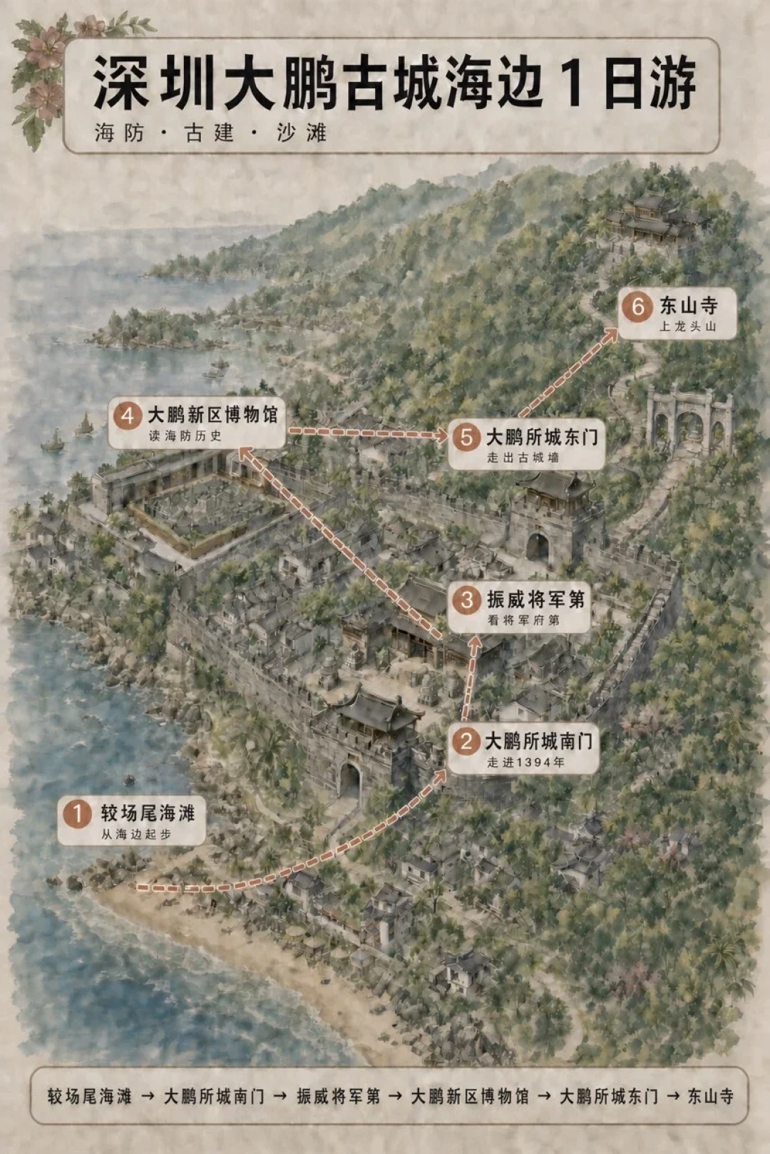 这周末去大鹏所城?先把天气、潮汐、预约三个“时机”算清楚再出发