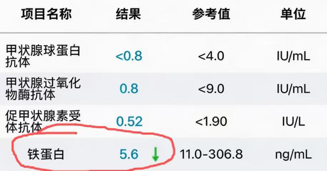 每年花200万美元抗衰,却漏掉了一场胃病11年:布莱恩·约翰逊的确诊,是所有生物黑客最贵的一课