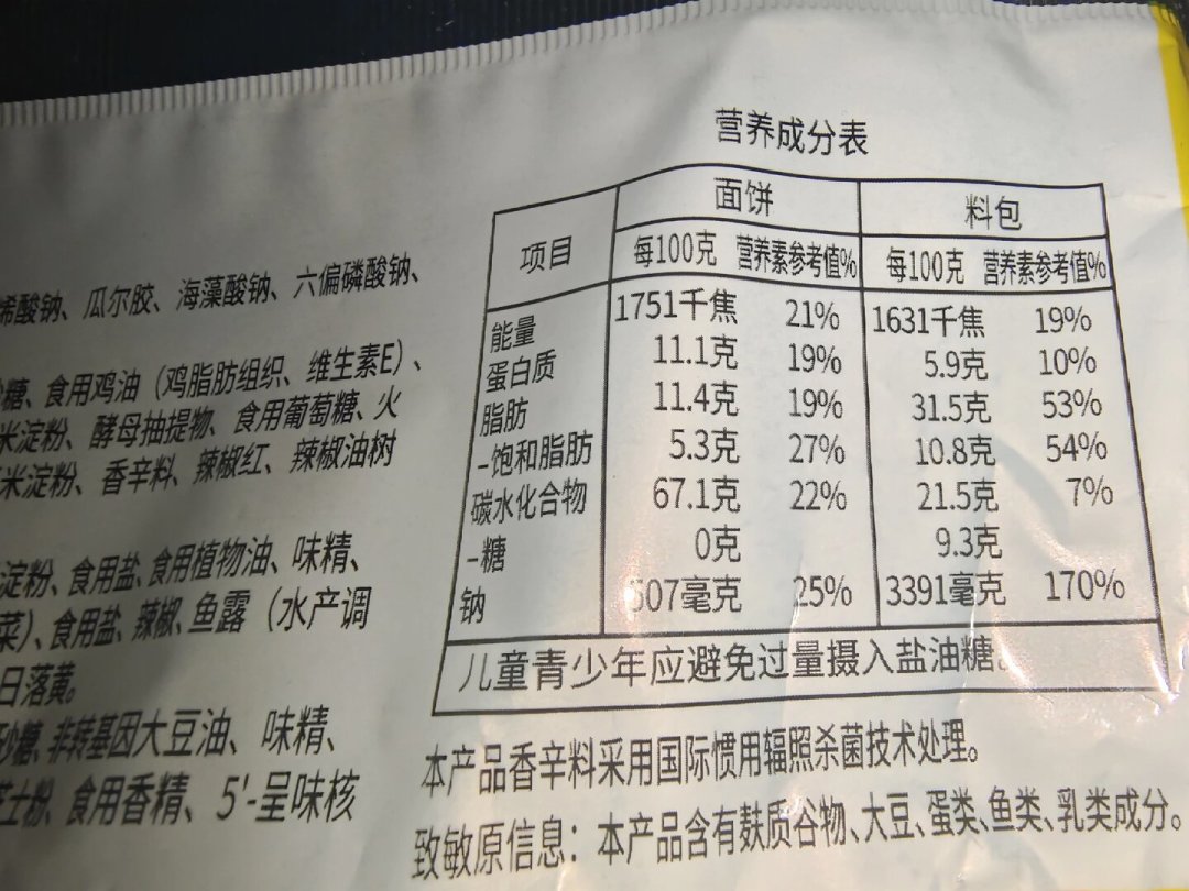 一包泡面用完全天的盐额度：首个“高盐致病榜”出炉，这份全家控钠账本请收好