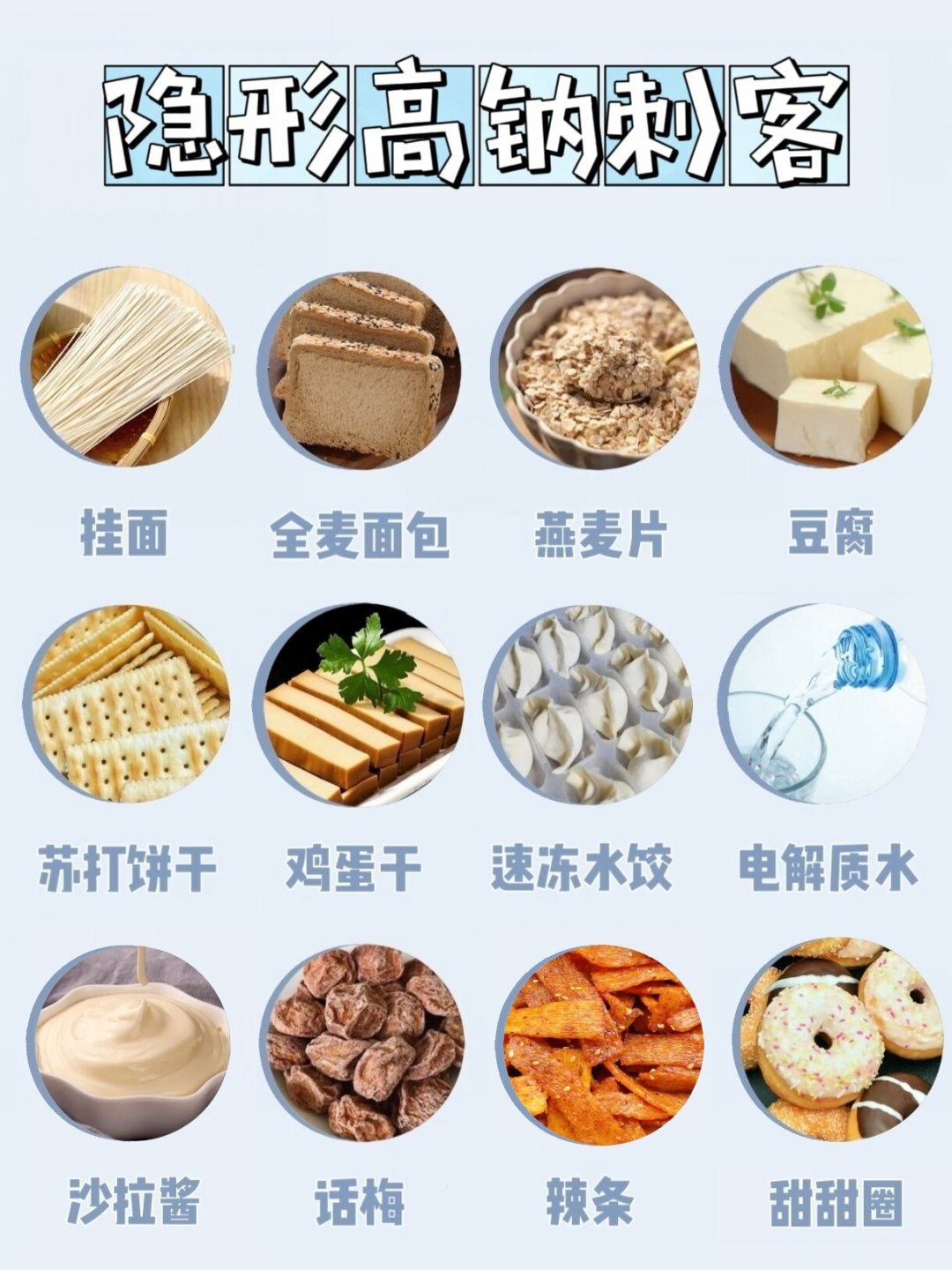 一包泡面用完全天的盐额度：首个“高盐致病榜”出炉，这份全家控钠账本请收好
