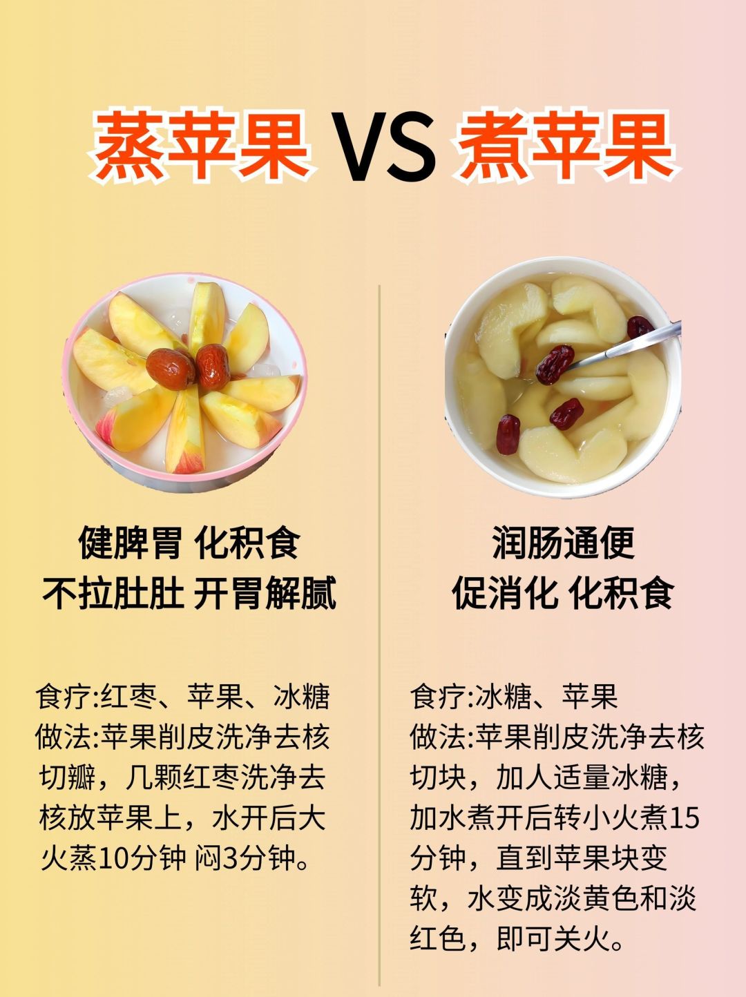 蒸苹果、煮苹果上热搜，但一半人跟错了方向：便溏蒸、便秘煮、积食先缓缓