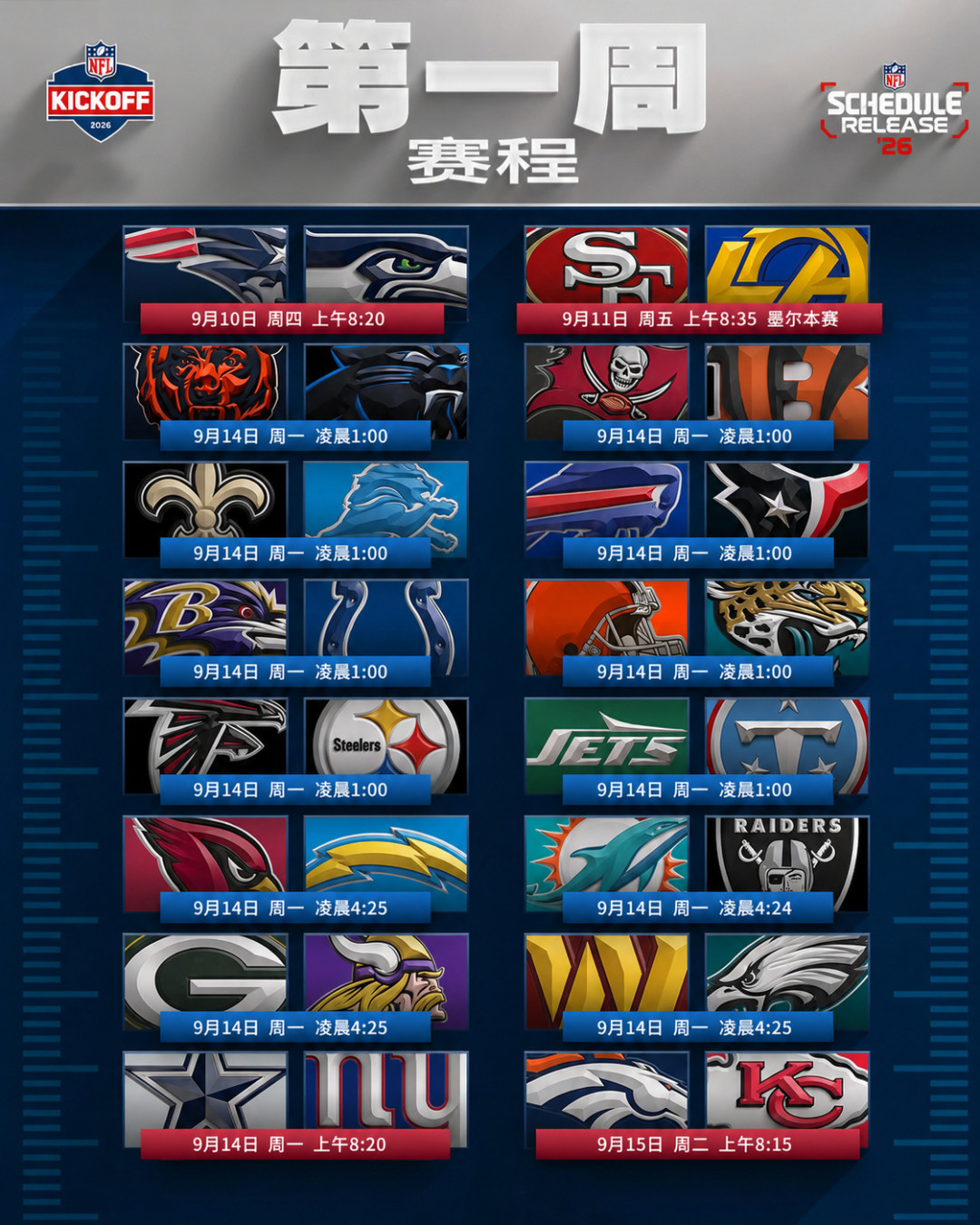 NFL季前赛全是