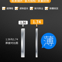 高度数配镜封神✨凯米U6X金罡真的太顶了
