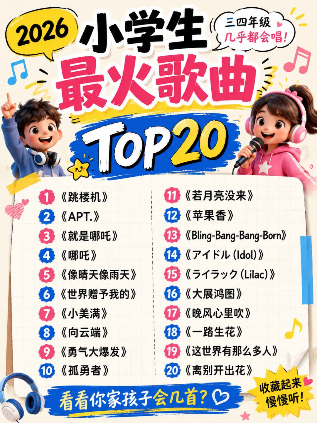 都2026年了，小学生还在唱《孤勇者》，只是排名悄悄掉到了第10