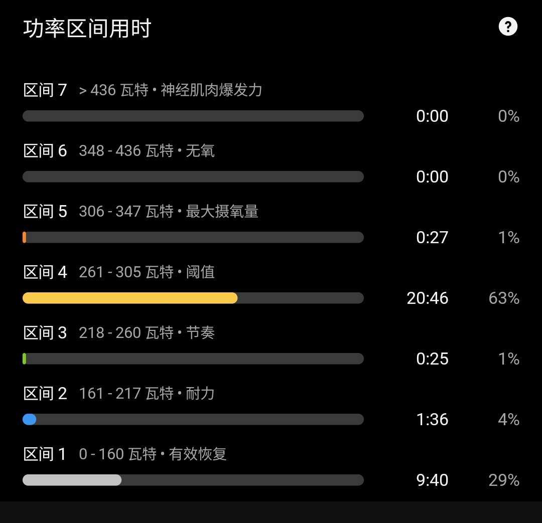 环西明天开赛：波加查八成训练在