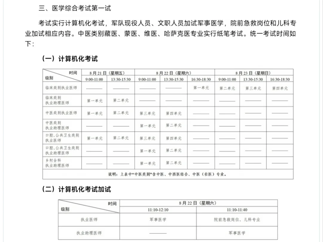 执医笔试第一天结束,回忆版真题已经满天飞:替你把全网对答案渠道摸了一遍,3个能用,2个是噪音,1个是骗局