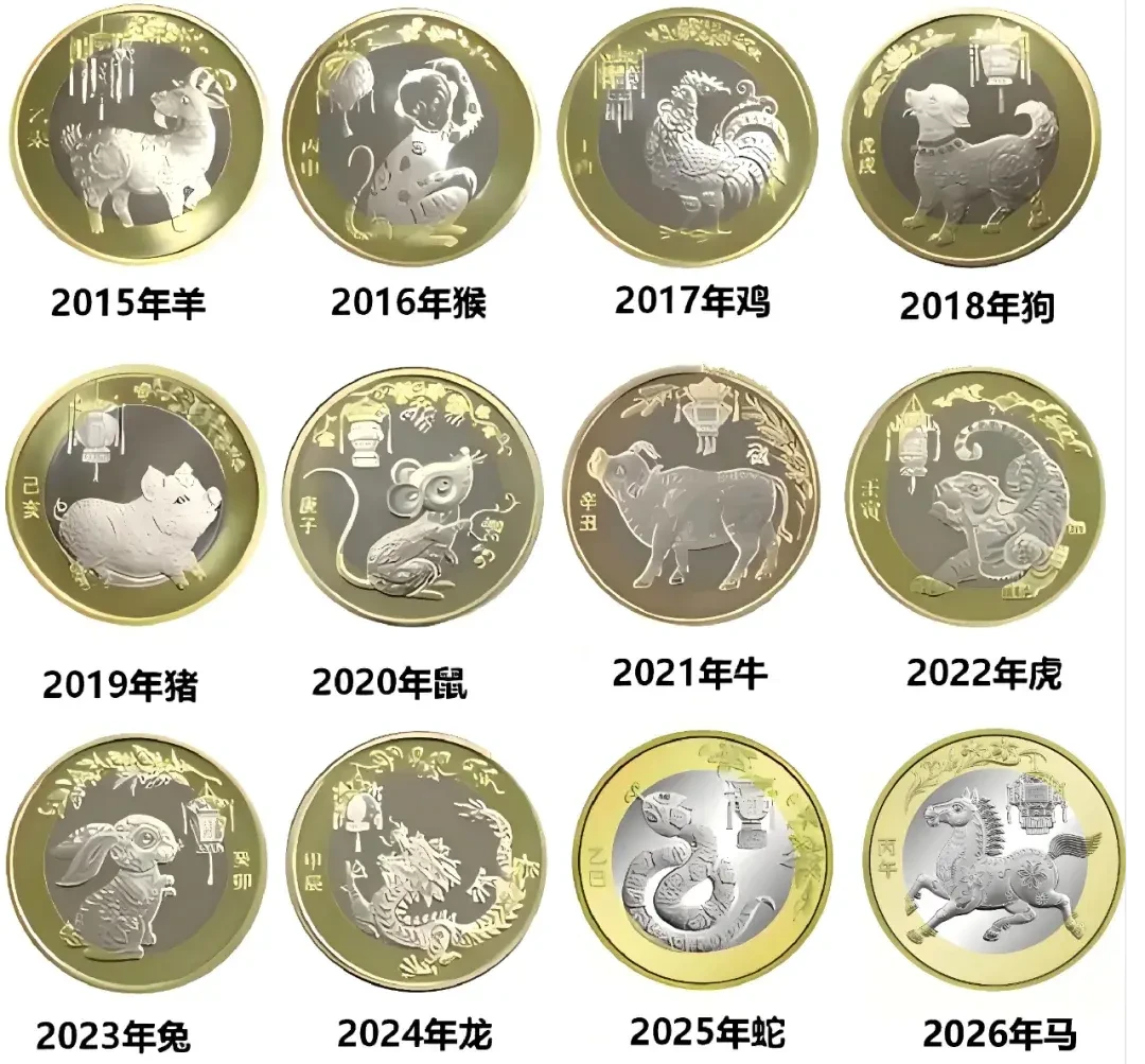 马币回收价266元一卷，二轮生肖收官：手里的币是出还是留？