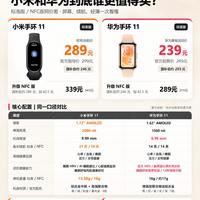 小米手环11对比华为手环11，两款手环该怎么选