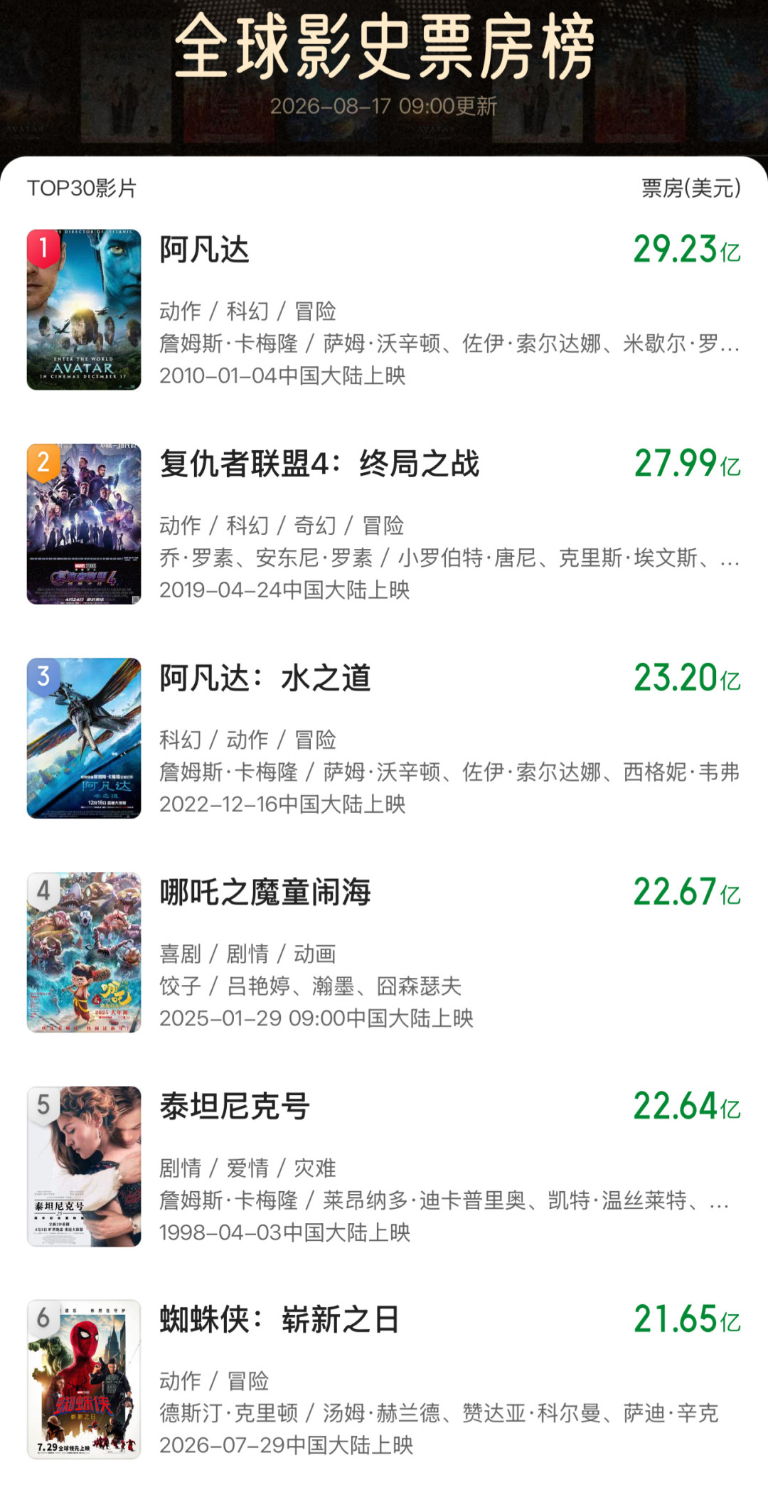 《复联5》官宣15部补课片单，偏偏没有一部《钢铁侠》：钢铁侠粉的映前准备方案，算到了分钟