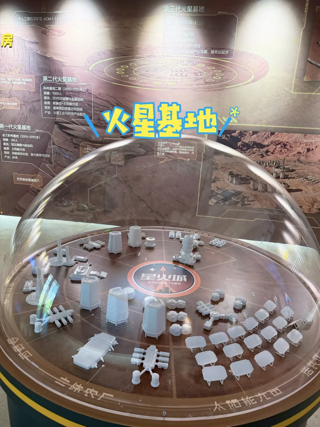 真正快过期的不是火星展：暑假剩9天，带娃去北京天文馆，这周冲还是等9月？
