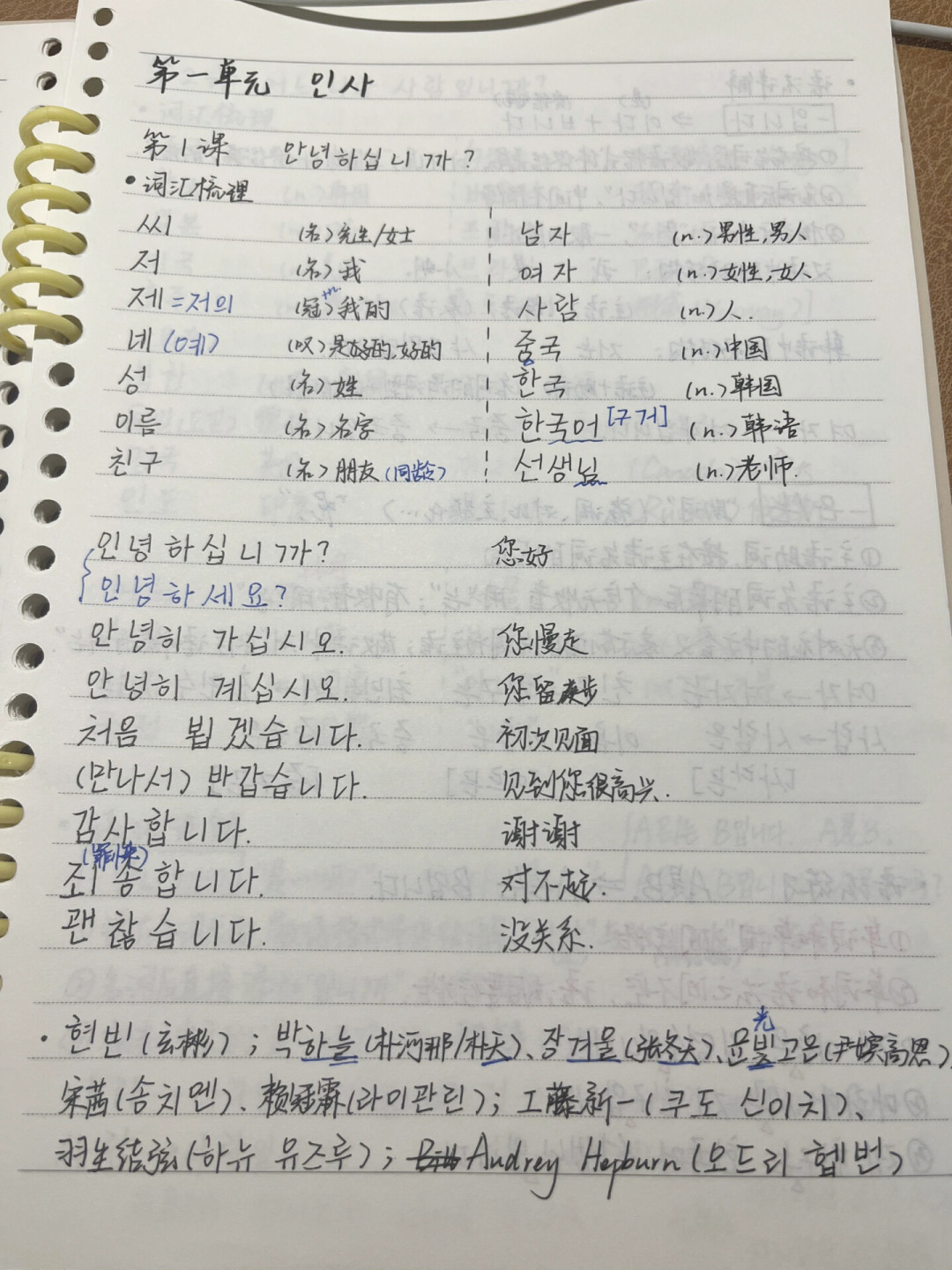108届TOPIK还有58天：代考整治已到高校开除这一步，老实冲刺的考生先搞清三件事