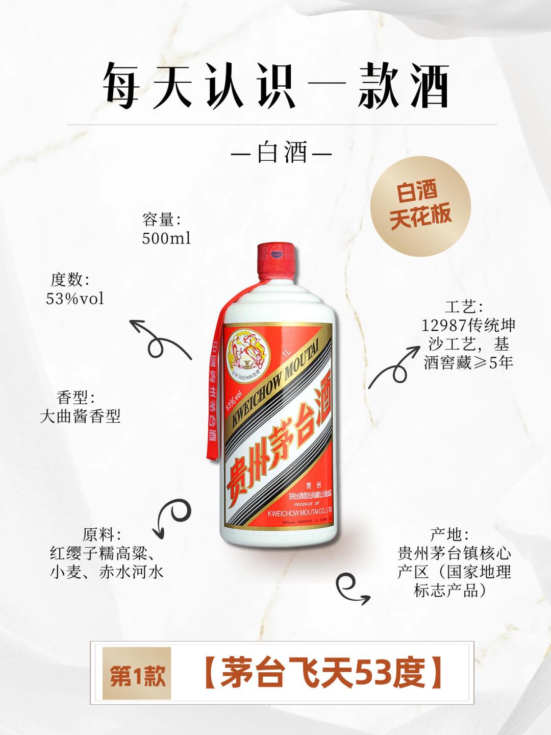 茅台10年来首次中报净利下滑: